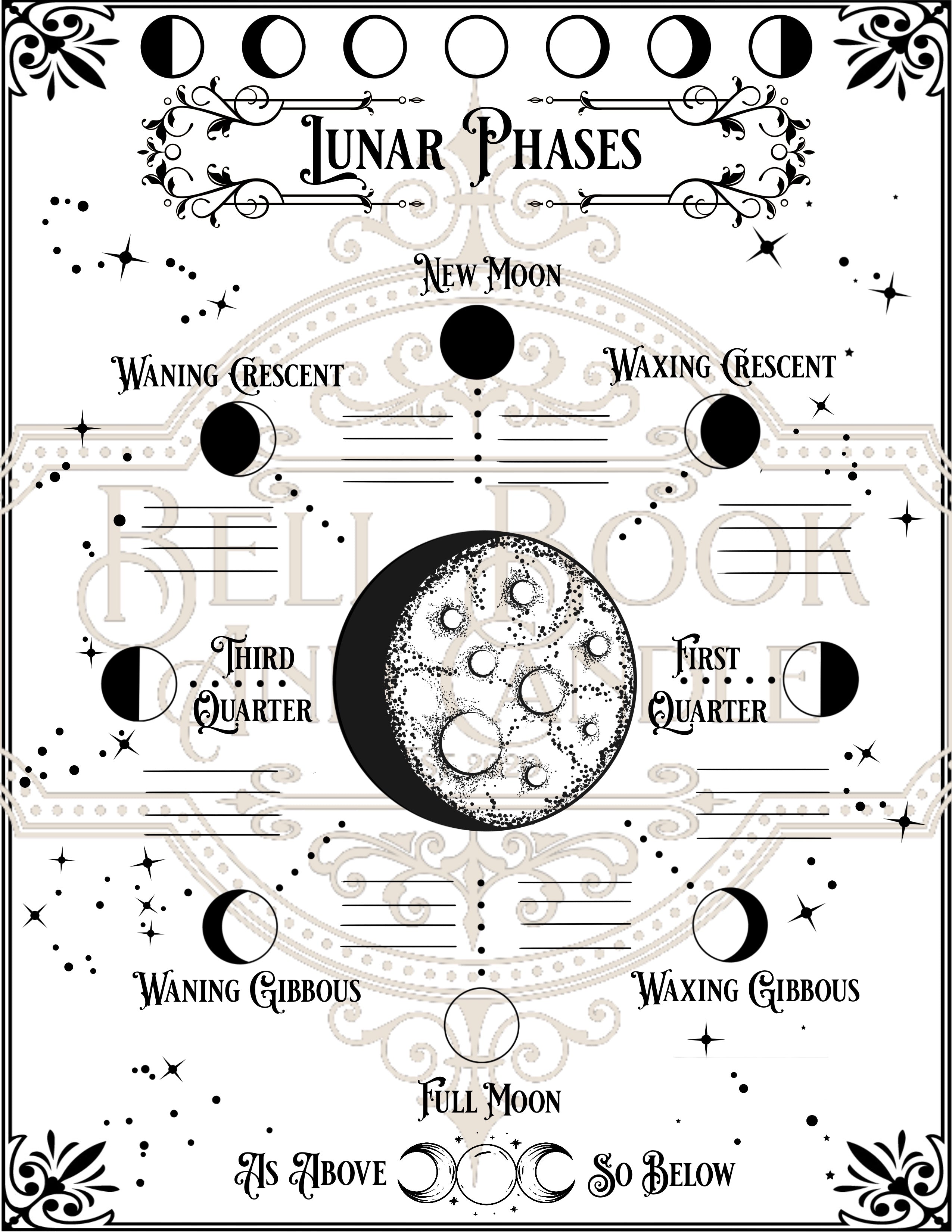 Lunar Cycles Grimoire Page
